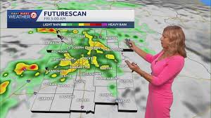 Kansas City Weather Update: Rain and Extreme Heat Ahead