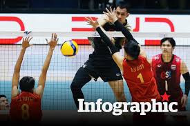 Men's Volleyball SEA V.Cup 2026 Schedule and Results for July 16