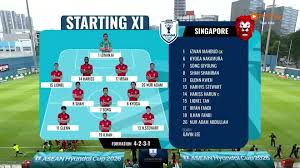 Singapore Dominates Timor Leste in AFF Cup Match