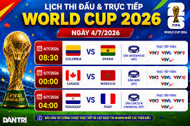 World Cup 2026 Match Schedule for July 4-5