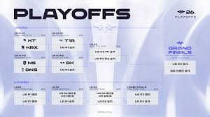 2026 LCK Challengers League Playoffs Set to Begin
