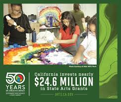 California Arts Council Approves $24.6 Million for 2026 Grants