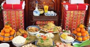 Complete Guide to Ritual Prayers for the 7th Lunar Month
