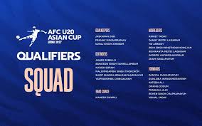 India Names Squad for AFC U20 Asian Cup 2027 Qualifiers
