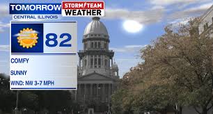 Mostly Sunny Skies Expected in the Coming Days