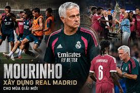 Real Madrid Stars Hopeful for Mourinho's Return Amid Pressure