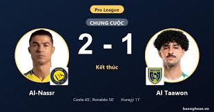 Ronaldo Shines as Al-Nassr Overcomes Al-Taawon in 2-1 Victory