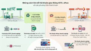 VETC Halts Electronic Wallet Service Fees Amid User Concerns
