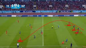 Vietnam's Performance in Draw Against Singapore: Key Highlights