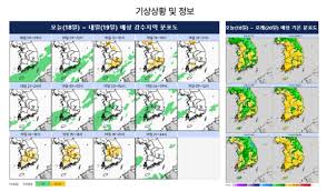 Weather Forecast for August 18: Rain and Heatwave Alerts