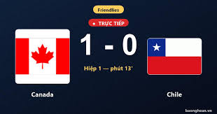 Canada Takes Early Lead Against Chile in Friendly Match
