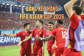 FIFA ASEAN Cup 2026 Rankings Update: September 29