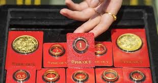 Gold Prices Surge Unexpectedly on September 23