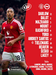 Manchester United Faces Brighton in League Cup Clash
