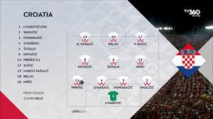Spain Dominates Croatia in UEFA Nations League Match