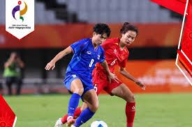 Vietnam Women's Football Team Advances to Asiad 20 Quarterfinals