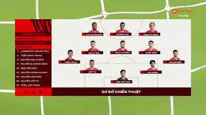 Viettel FC Falls to Hanoi Police in V-League Clash