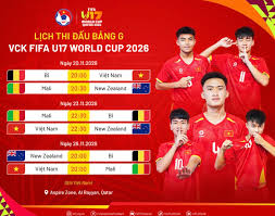 Vietnam's U17 Team Prepares for World Cup Debut in Qatar